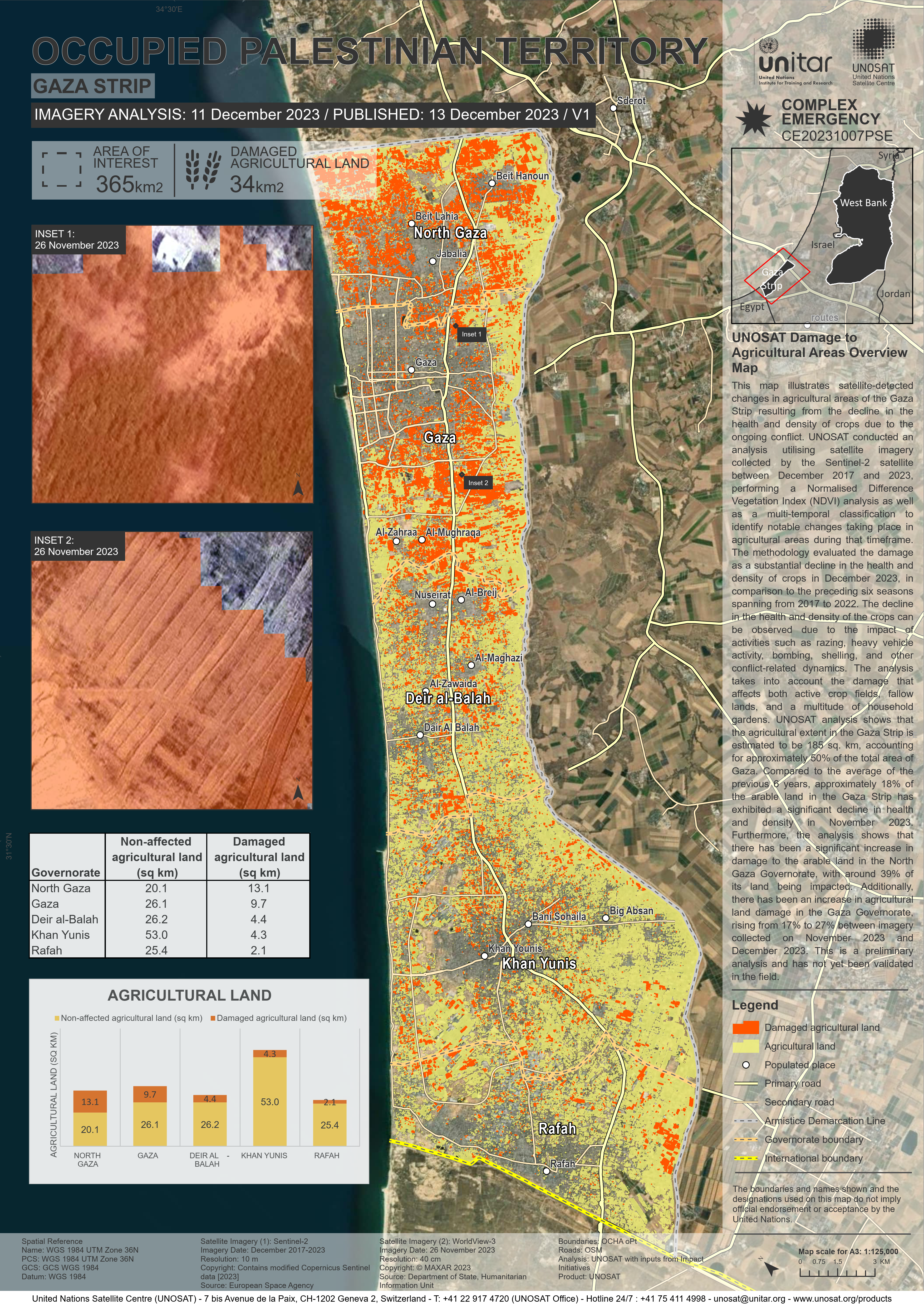 unosat-gaza-strip-agricultural-damage-assessment-december-2023-showcase